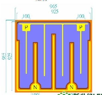 如何辨别大功率LED芯片(图2)
