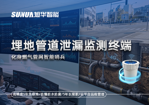 阀井、地下管网全覆盖：埋地管道泄漏监测终端化身燃气管网智能哨兵