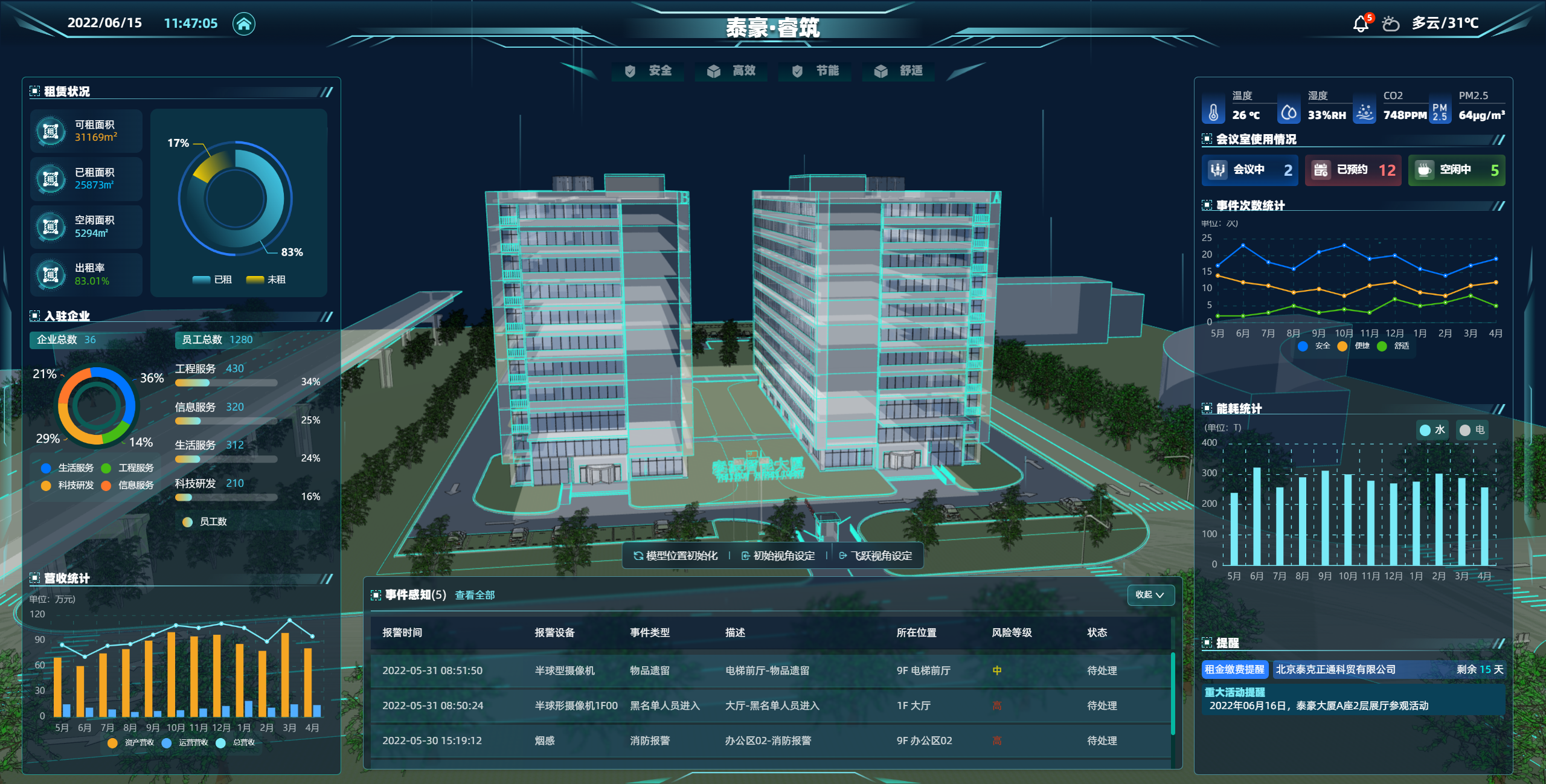 3、美高梅MGM(中国)睿筑平台2022.6.15.png